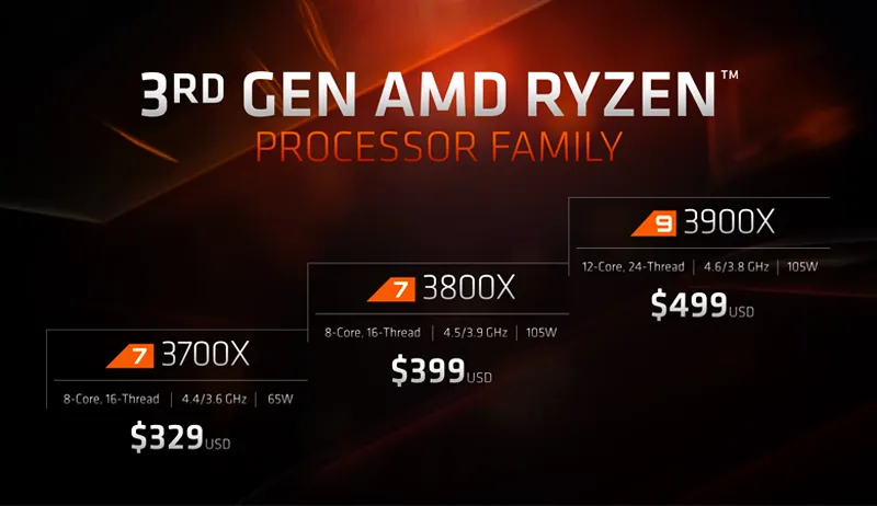 AMD 라이젠 3000 시리즈 프로세서 제품군을 소개하는 그래픽으로 Ryzen 7 3700X, 3800X, Ryzen 9 3900X의 사양과 가격이 표시된 이미지