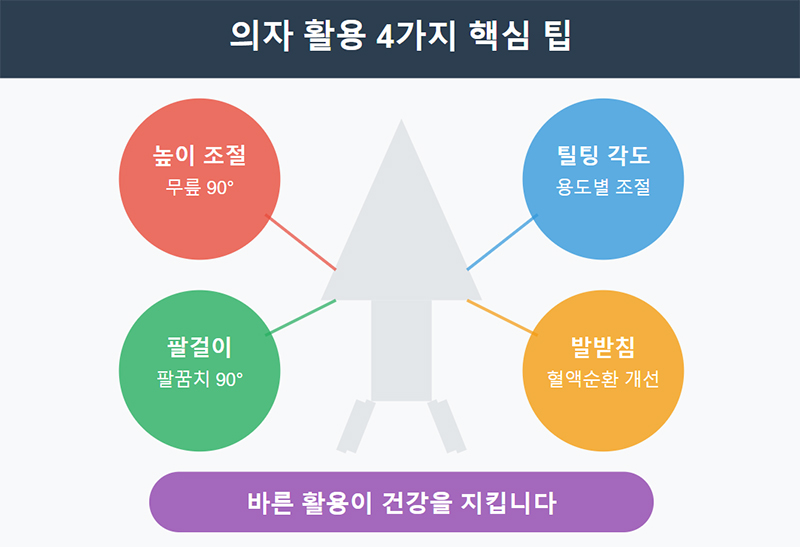 의자 활용 4가지 핵심 팁