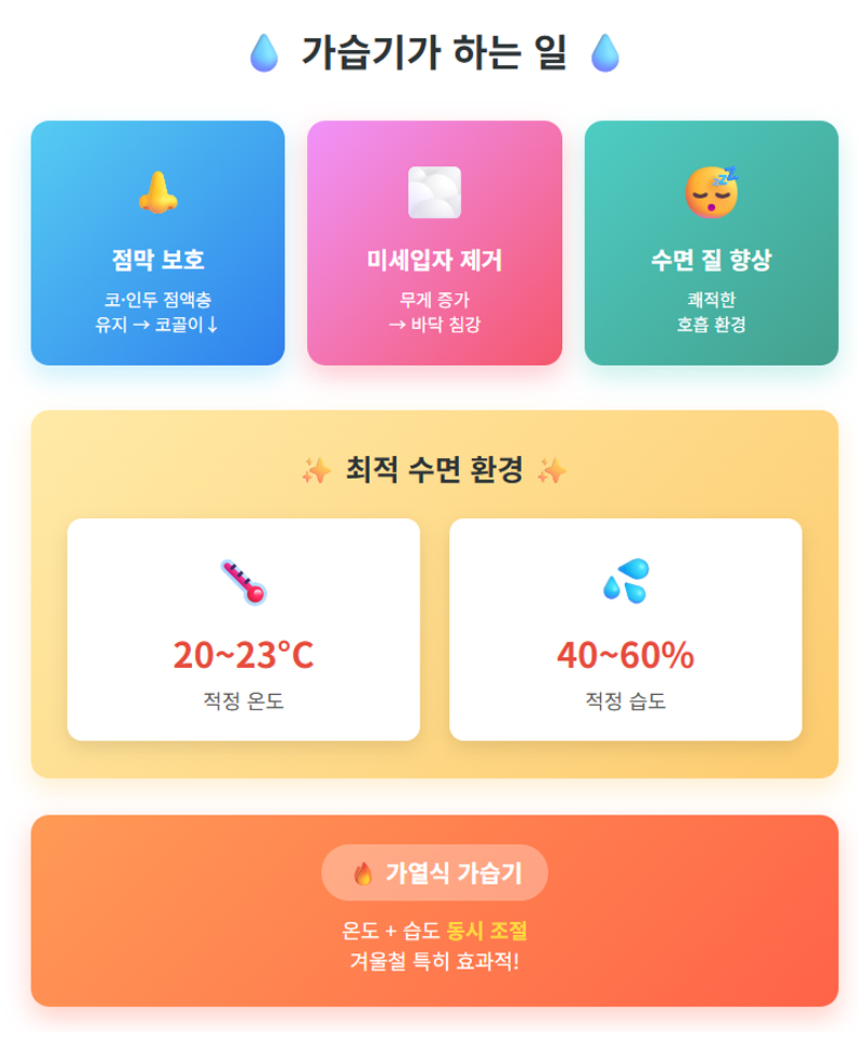 가습기가 하는 일