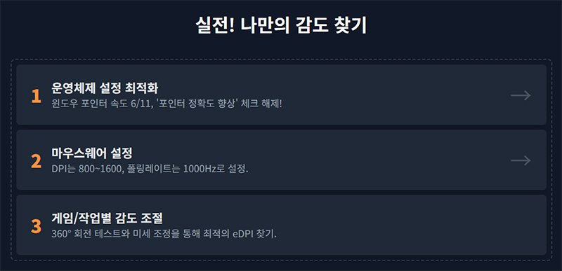 나만의 감도 찾기