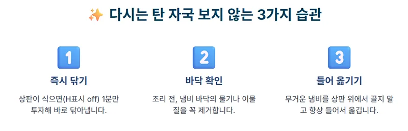 인덕션 상판의 탄 자국을 예방하기 위한 즉시 닦기, 바닥 확인, 들어 옮기기 3가지 습관을 보여준다.