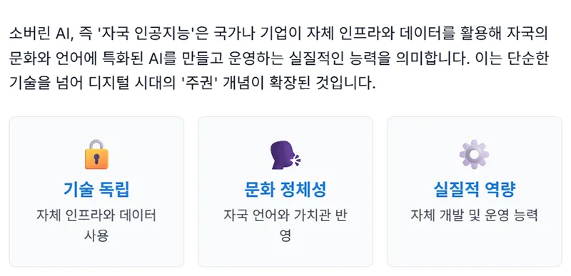 기술 독립, 문화 정체성, 실질적 역량으로 구성된 소버린 AI의 정의를 설명하는 인포그래픽이다.