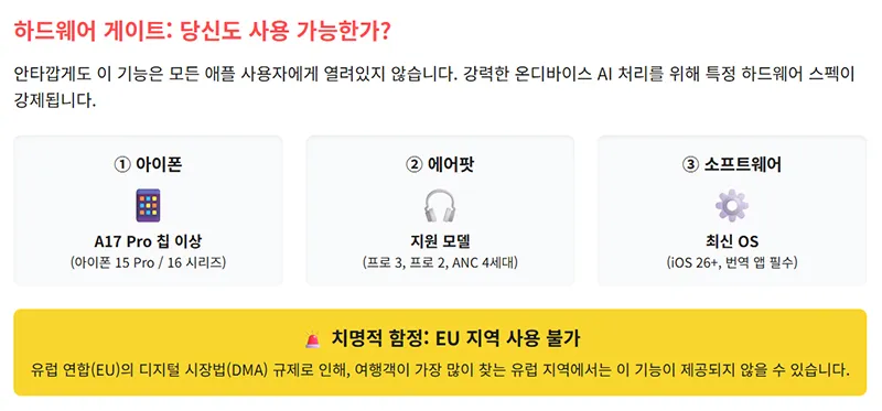 에어팟 프로3 통역 하드웨어 요구 조건 A17 Pro와 지원 모델을 보여준다.