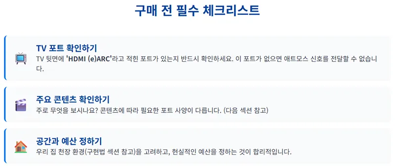 돌비 애트모스 사운드바 구매 전 TV 포트, 콘텐츠 유형, 예산 점검 항목을 요약한 인포그래픽이다.