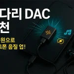 스마트폰에 연결된 꼬다리 DAC와 유선 이어폰이 놓여 있으며 음질 업그레이드를 시각적으로 표현한 이미지