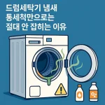 문이 열린 드럼세탁기에서 냄새가 피어오르는 모습을 보여주며 세탁기 냄새 원인과 통세척의 한계를 시각적으로 표현한 이미지