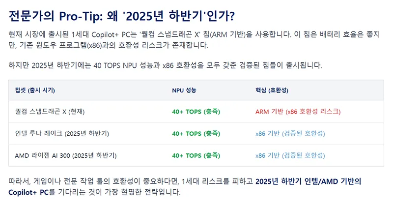 퀄컴, 인텔, AMD 칩의 NPU 성능과 호환성을 비교해 2025년 하반기 추천 시점을 설명하는 표 이미지.